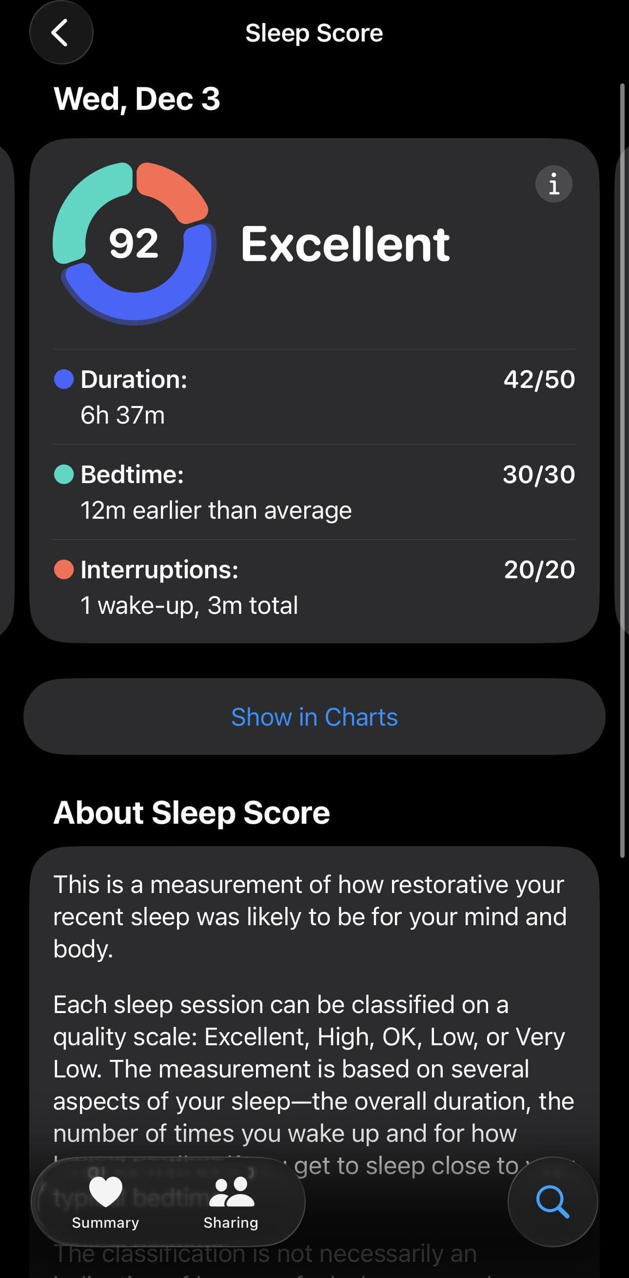 Apple Watch sleep score of 92 with only 6 hours of sleep